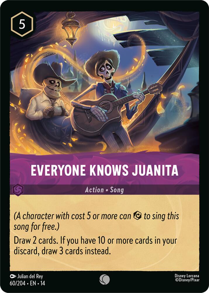 Everyone Knows Juanita 60/204 (Hyperia City) 