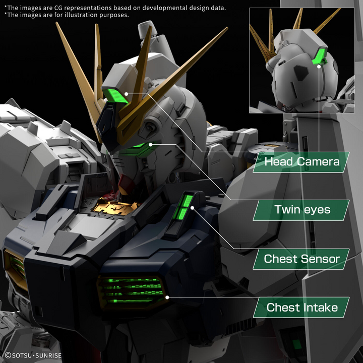 PG UNLEASHED 1/60 LED UNIT FOR NU GUNDAM