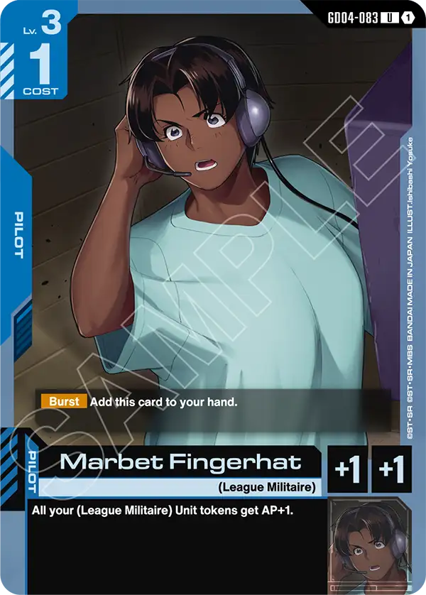 Marbet Fingerhat (GD04-083)