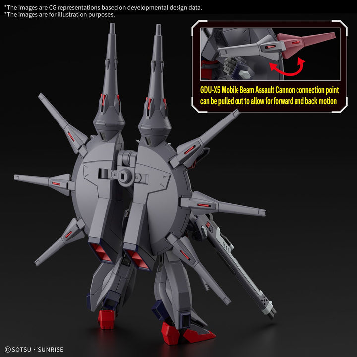 HG 1/144 LEGEND GUNDAM