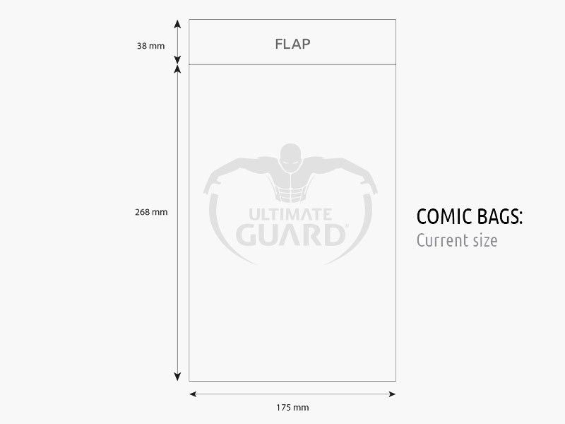 Ultimate Guard: Comic Bags – Current Size